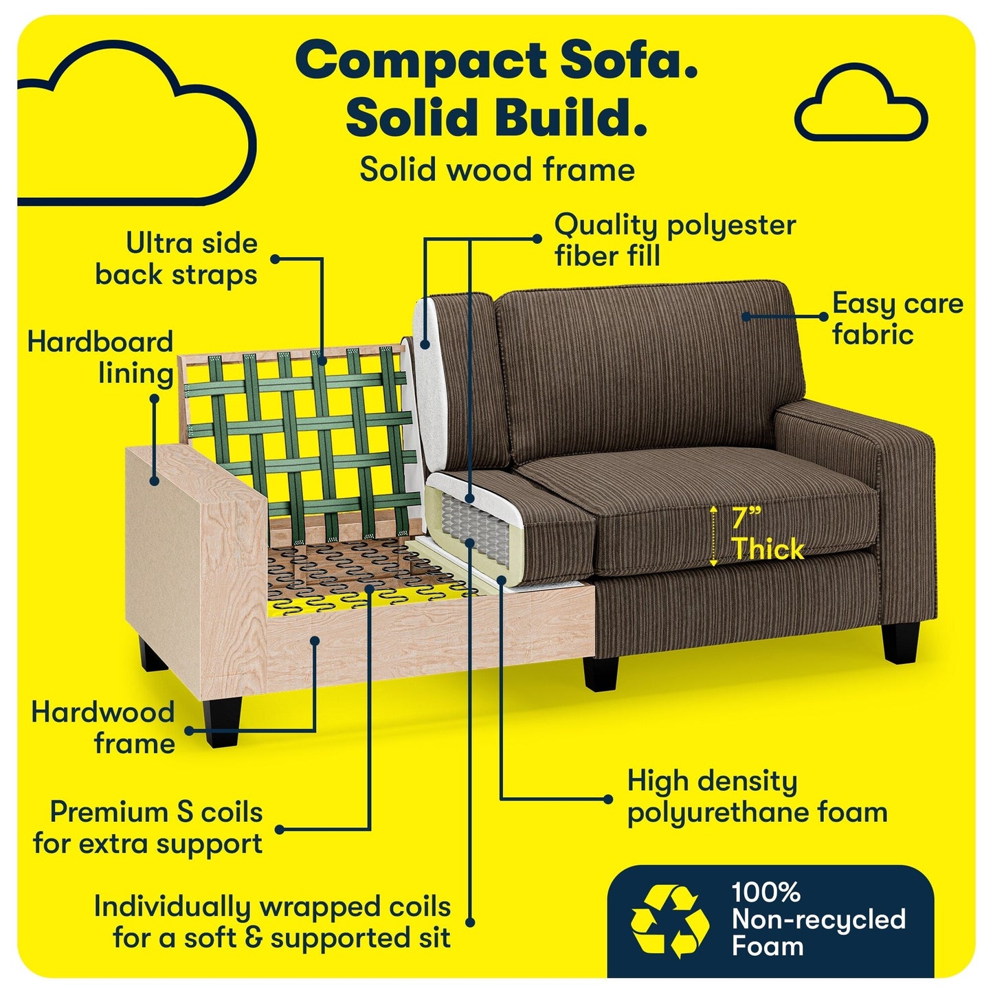 Canapé Serta Palisades 73 avec accoudoirs droits, polyester facile d'entretien, dossier moelleux et coussins d'assise à ressorts ensachés