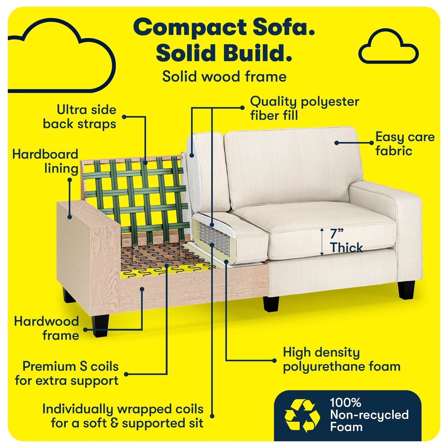 Canapé Serta Palisades 73 avec accoudoirs droits, polyester facile d'entretien, dossier moelleux et coussins d'assise à ressorts ensachés